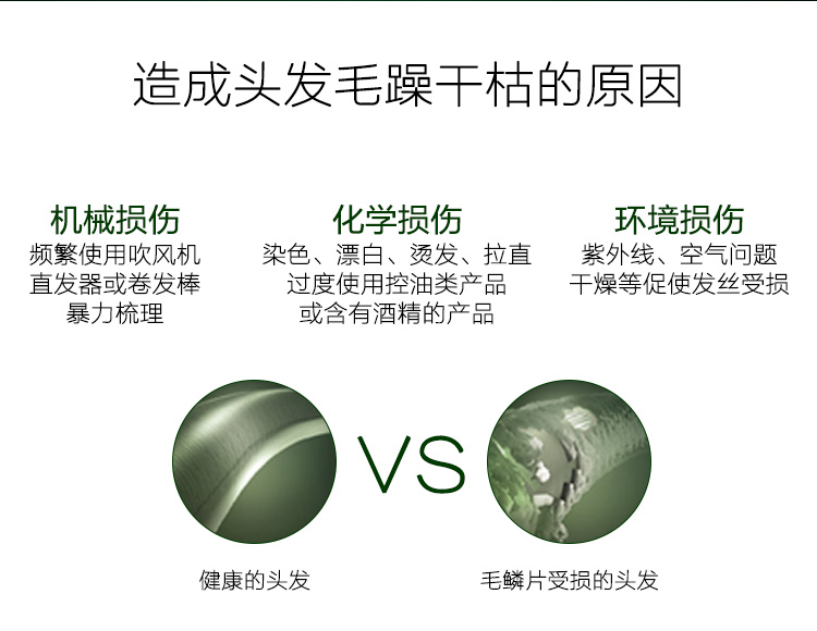 滋养修护发膜200ml新2_03.jpg
