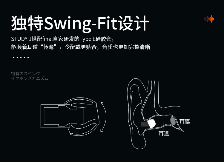 FINAL STUDY 1 Learning In-Ear Headphones, English Listening Concentration, Language Study, Remote Meetings 4