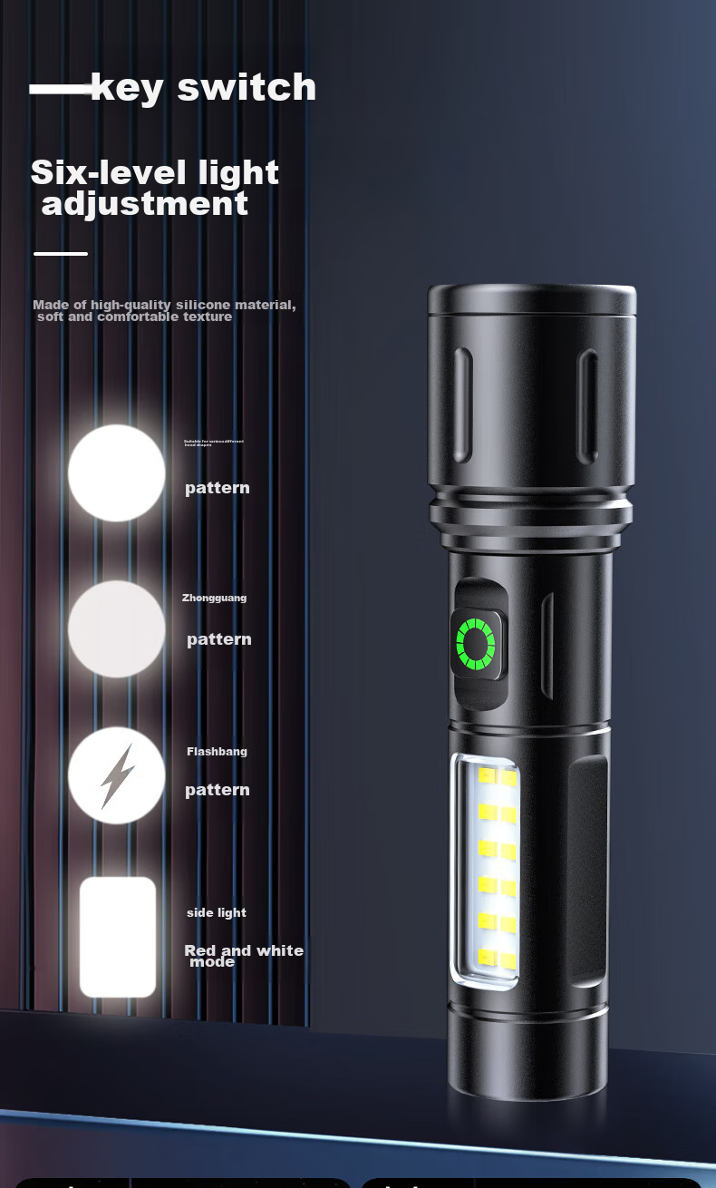 SHENYU Flashlight with High Brightness, Zoomable Lens, Long-Range Beam, Long Battery Life, Outdoor Survival Lighting, Emergency Power Outage Light, Sky-Piercing Beam, 100000 Lumens 9