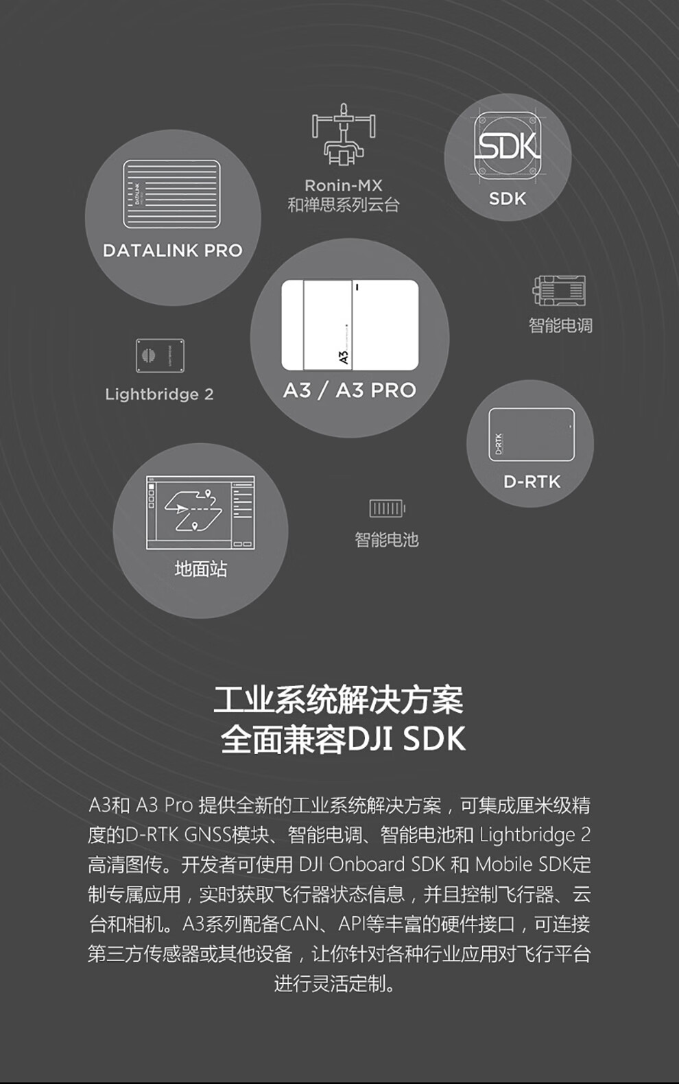 大疆dji a3 多旋翼飞控系统 a3 pro飞控