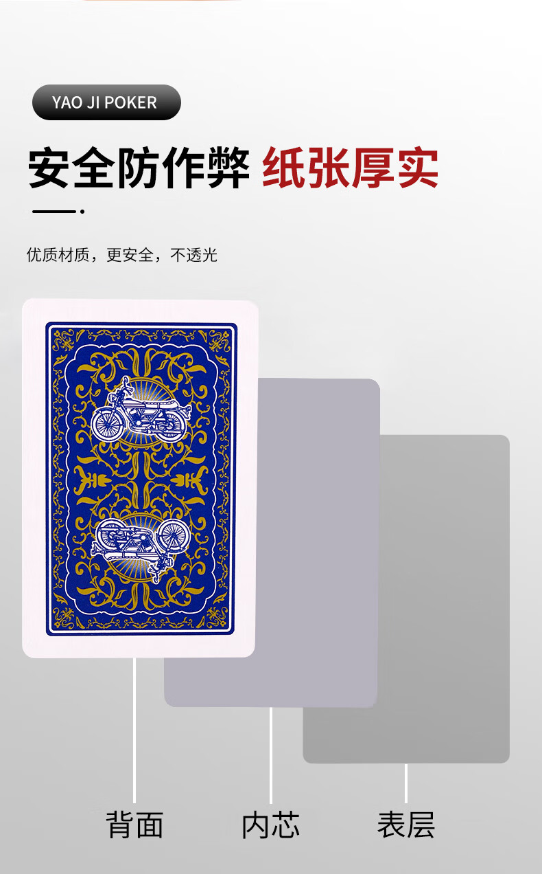 Yaoji Playing Cards Durable Poker Cards for Texas Hold'em, Guandan, Doudizhu Poker Wholesale 3008 Full Box 100 Decks 4