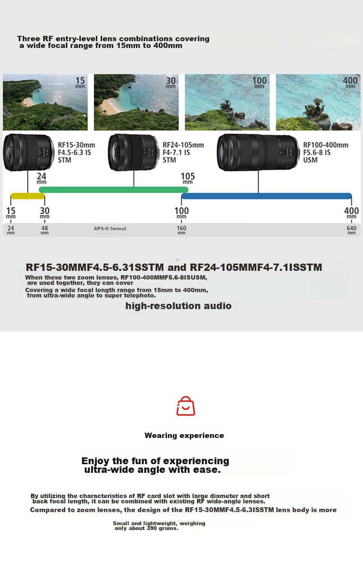 Canon RF24-105mm F4-7.1 IS STM Standard Zoom Lens for Mirrorless Cameras 6