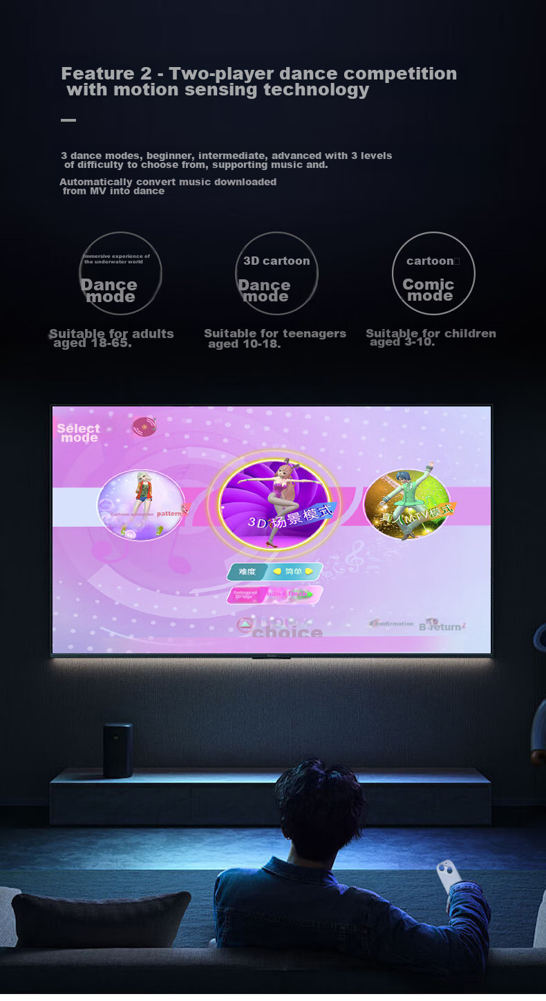 [Children's Birthday Gift] HongTai Double Wireless Dance Mat for Home Use with TV Motion Sensor Camera, Running Mat 12