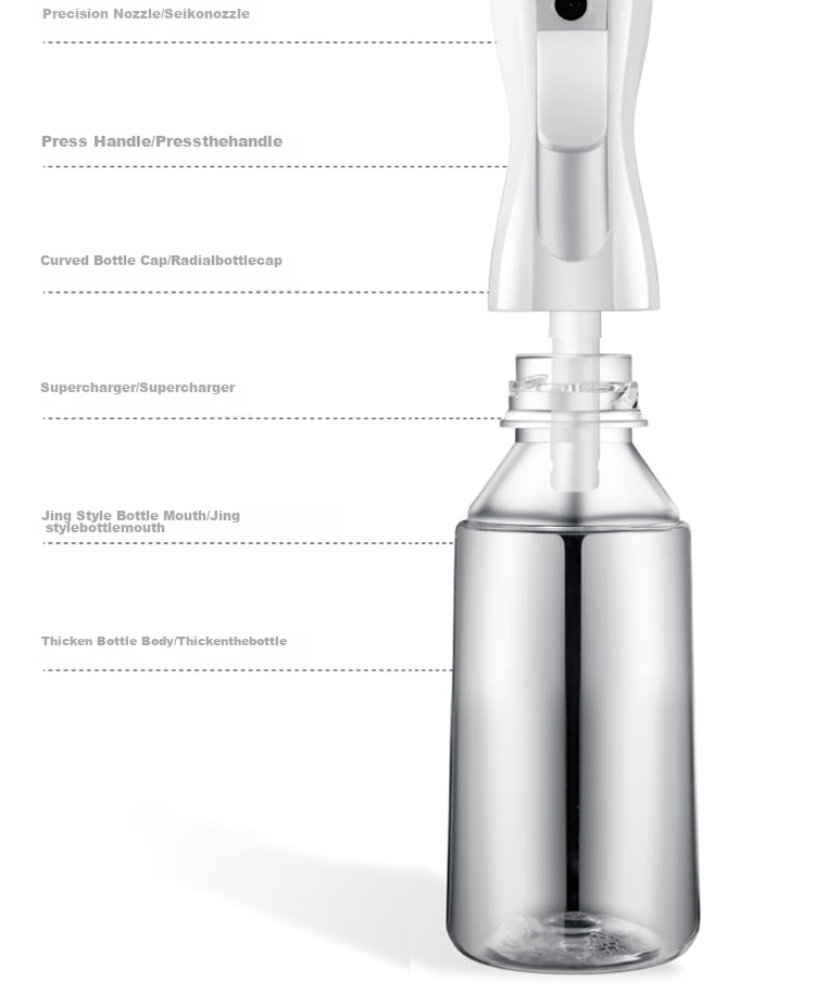Cigeman High-Pressure Spray Bottle [200ml White Transparent], Fine Mist Spray Bottle for Makeup, Hydration, And Disinfectio 11
