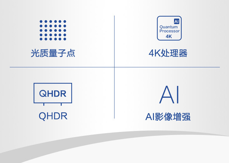 三星 55英寸 QLED量子点 4K超高清 智能液晶电视 无开机广告 图2