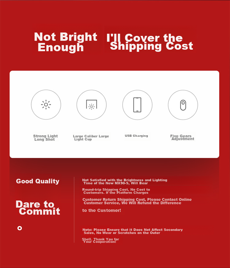 SupFire LED Rechargeable High-Brightness Waterproof Headlamp with Long Battery Life for Outdoor Fishing 3