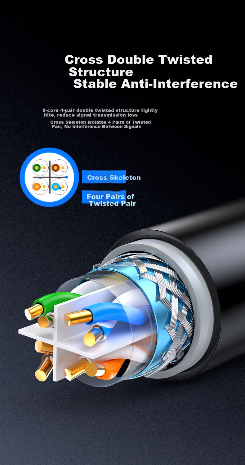 BIAZE Category 6 Gigabit Dual-Shielded Ethernet Cable, Rainproof Snowproof Waterproof Sun-Resistant Cold-Resistant Anti-Interference Pure Copper Outdoor POE Surveillance Engineering Dedicated Network Cable, Black, 20 Meters 7