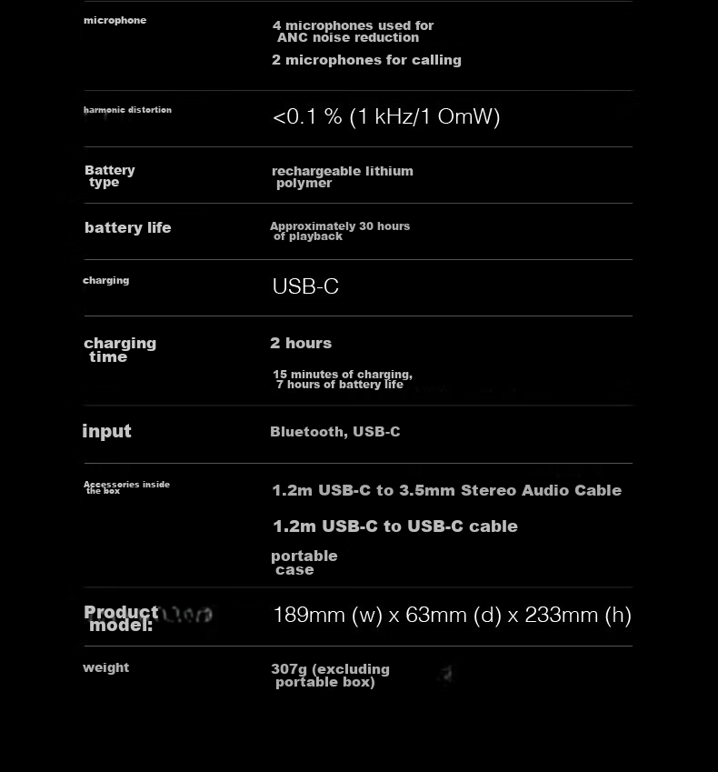Baohuaweijian [Renovation Subsidy] Bluetooth Headphones Px7S2e, Over-Ear Wireless HIFI Active Noise Cancellation Smart Music Earphones, Px7 Second Generation Upgraded Version, Songshan Blue, Holiday Gift 18