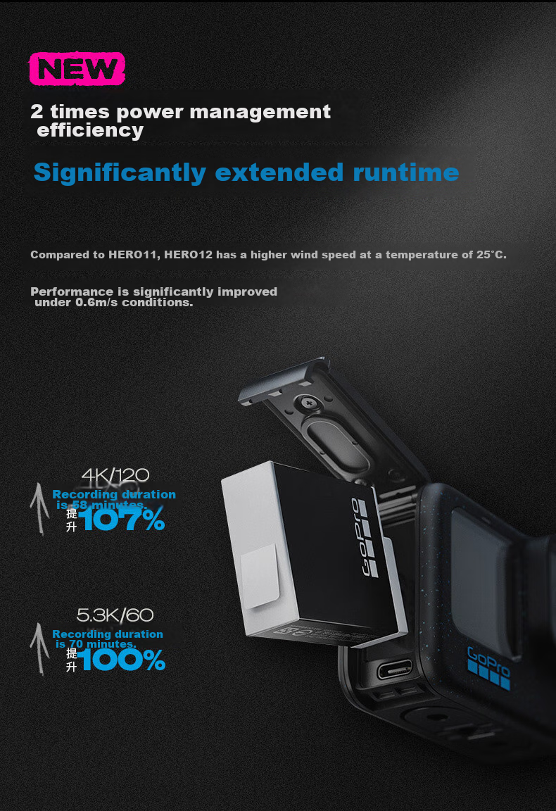 GoPro HERO12 Black Action Camera with Stabilization, Enhanced Battery Life, Waterproof Camera for Vlog, Diving, Skiing Photography And Video Recording [Camera Only + Enhanced Dual Charger + 128GB] 5