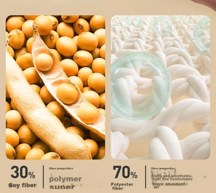 JD Original Soft Soybean Fiber Comforter, Warm And Moisturizing Winter Thick Quilt for Two People, 6 Jin (3 Kg), 2x2.3m 6