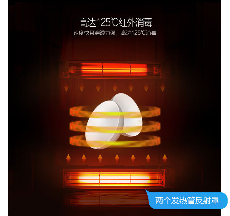 美的 二星级 80系列 立式家用消毒柜/碗柜 图14