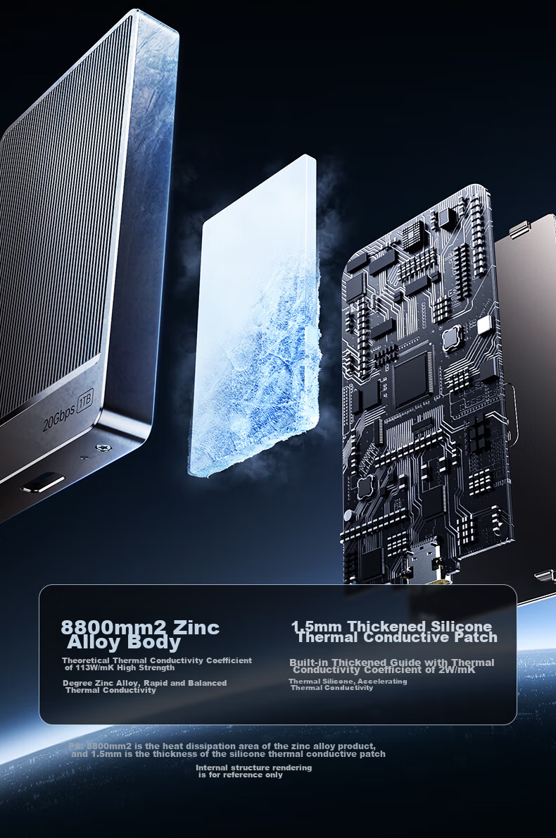 UGREEN Prime20 2TB Portable Solid State Drive (PSSD), High-Speed 2000MB/s Transfer Rate, Compatible with Type-C/USB3.2, Direct Connection to Phones And Tablets 11
