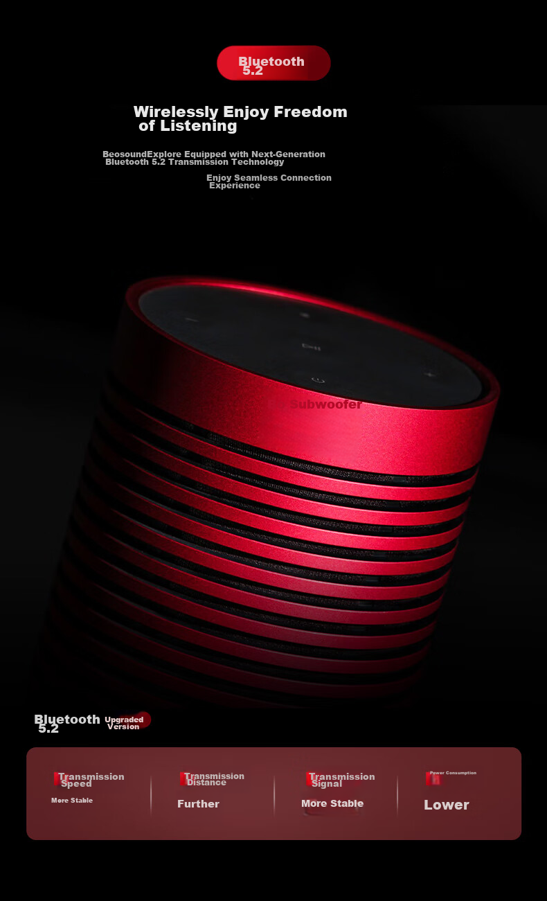 B&O [Ferrari Limited Edition] Beosound Explore Wireless Bluetooth Speaker, Portable B&O Audio Mini Waterproof Sports Portable Speaker, Birthday Gift 12