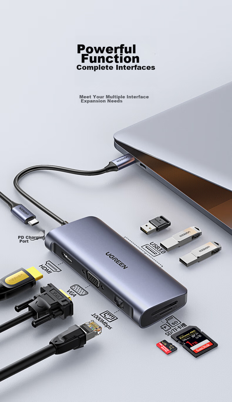 UGREEN Type-C Expansion Dock, HDMI Port Adapter, Ethernet Port Converter, Hub Splitter, Compatible with Apple 16/17, Huawei, Xiaomi Laptops, IPad, Thunderbolt 4 5