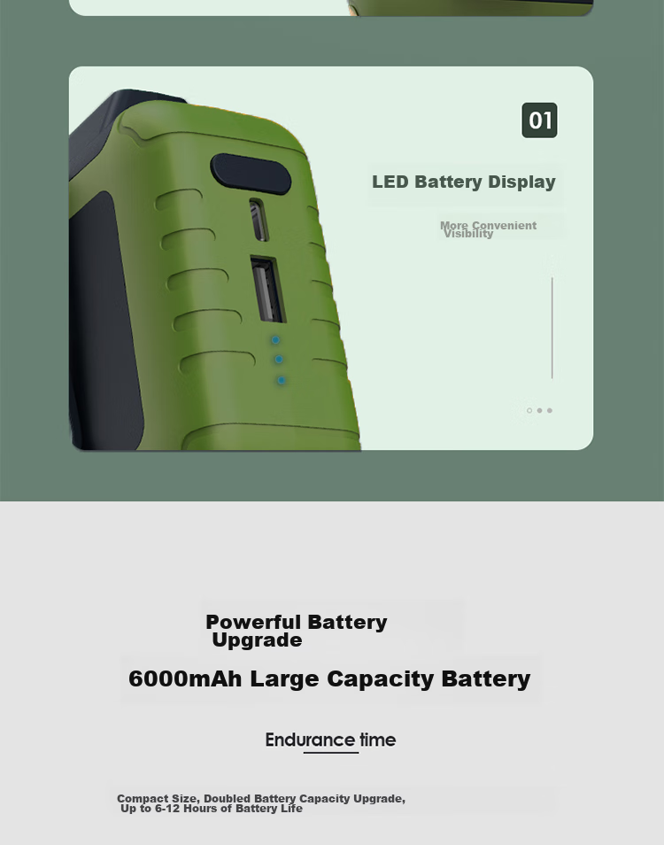 Kewo [Instant Cooling in 1 Second | Drops 16°C Instantly] Waist-Hanging Portable Fan, Powerful Cooling Device for Construction Sites, Large Airflow, Neck-Hanging Fan for Delivery Workers, Summer Outdo 14