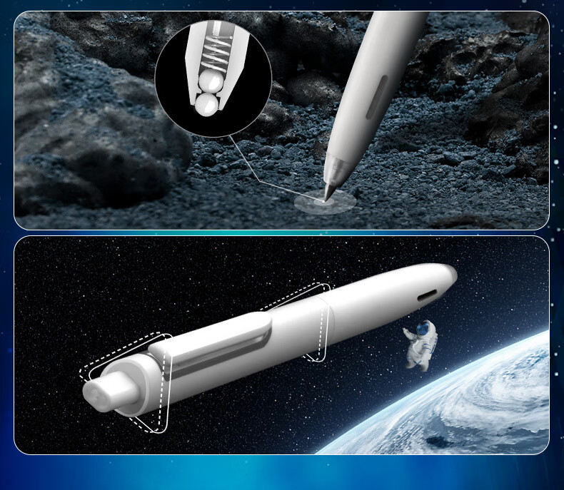 Dianshi Zhibi [Back-To Gift] Space Capsule Six-Person Set 10-Piece Stationery Set Including Gel Pens/Highlighters/Pencils for Classmates to Exchange As Study Rewards 312E-1 Birthday Gift 5