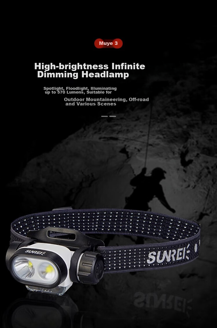 Shanlishi Muye 3 High-Intensity Stepless Dimmable Headlamp, Head-Mounted, Ultra-Bright, Off-Road, Outdoor Camping Headlight 1