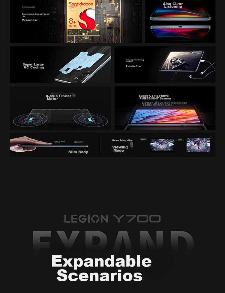 Lenovo Tablet, Rescuer Y700 Third Generation, 8.8-Inch Mini Tablet, 165Hz High Refresh Rate E-Sports, Snapdragon 8 Gen3, 2.5K, 16+512GB White 4