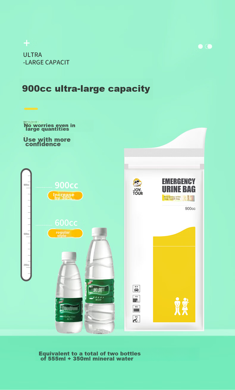 JOYTOUR Disposable Urine Bags, Portable Mini Toilet for Car And Home Use, Portable Household Device, 4 Pieces/Box 7