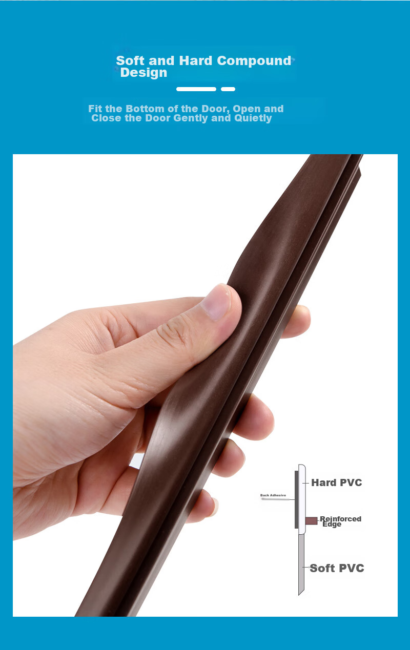 Quatrefoil Door Bottom Seal Strip, Door And Window Gap Windproof Strip, Door Seal Tape, Soft Bottom Brown, 3.6cm Wide * 1 Meter Long 5