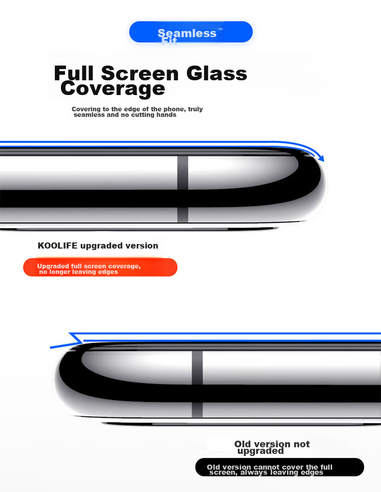 KOOLIFE [Anti-Chip Edge] Tempered Glass Screen Protector for OnePlus Turbo6X Pro, Full Coverage Ultra-Thin HD Anti-Drop Film 5