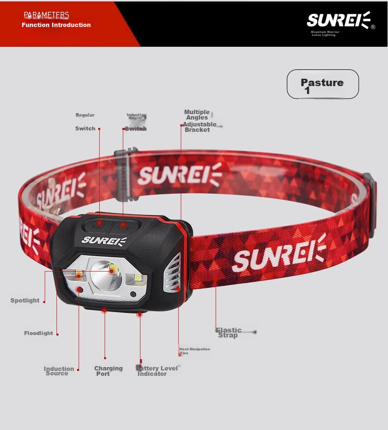 Shanlishi High-Intensity Motion Sensor Headlamp, Ultra-Bright Off-Road Camping Hiking Mountaineering Rechargeable Head-Mounted Outdoor Waterproof Headlamp 17