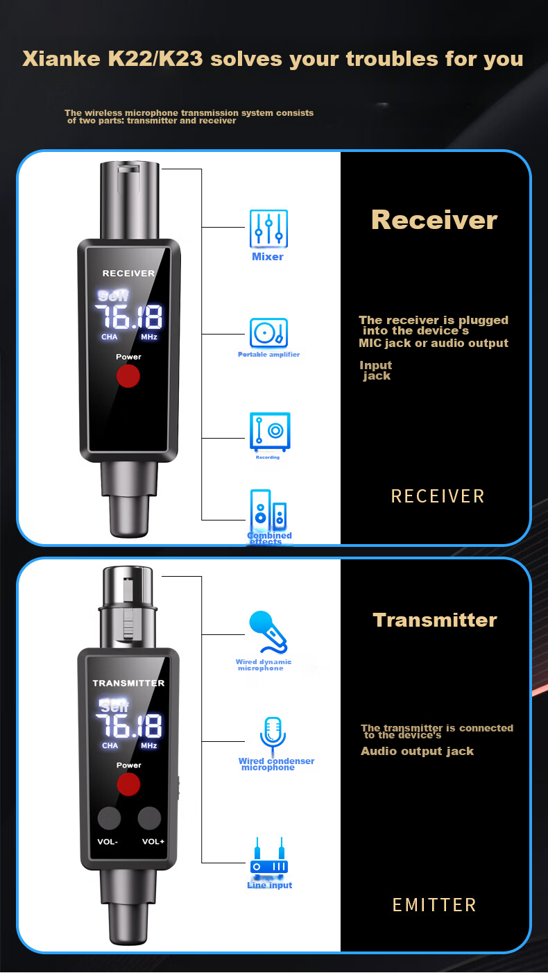 SAST K22 Microphone Wired to Wireless Dynamic Microphone, Capacitor Tuned Transmitter And Receiver for Musical Instruments And Audio Equipment, Wired to Wireless Transmitter And Receiver 4