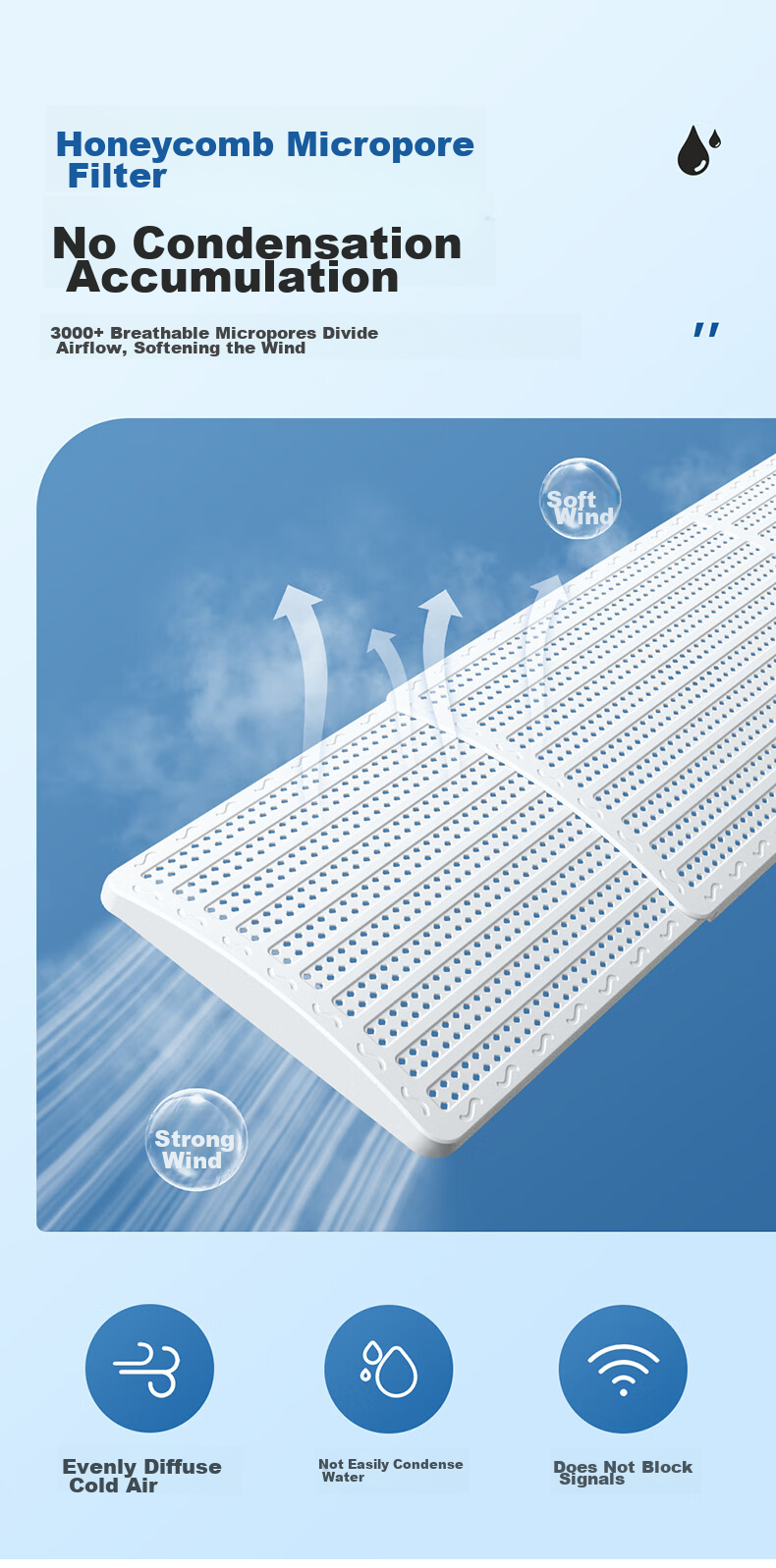 XIAO HUANG HOU Air Conditioner Wind Deflector, Anti-Direct Blowing Shield, Universal Wind Blocker 11