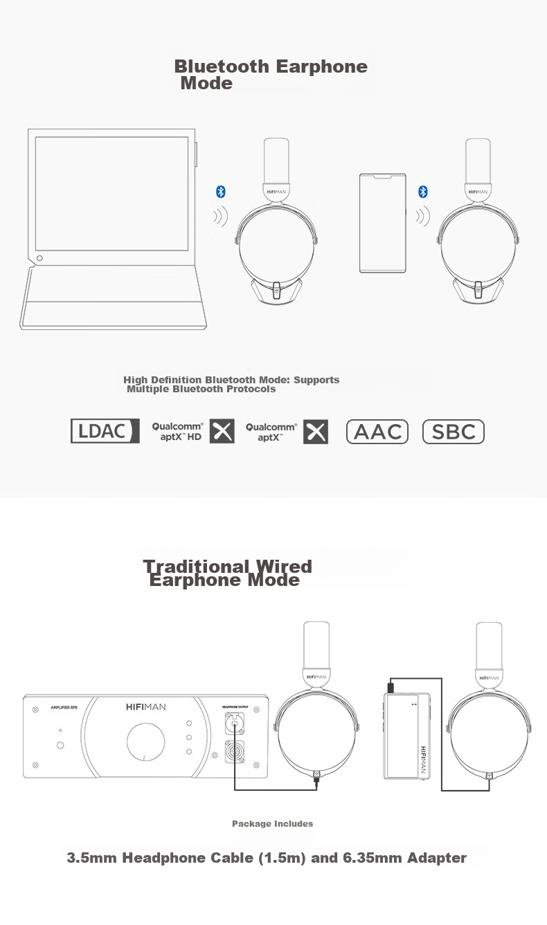 HIFIMAN HE-R9 Dynamic Driver Topology, Closed-Back Headphones, Hi-Fi Music Bluetooth Headphones 4