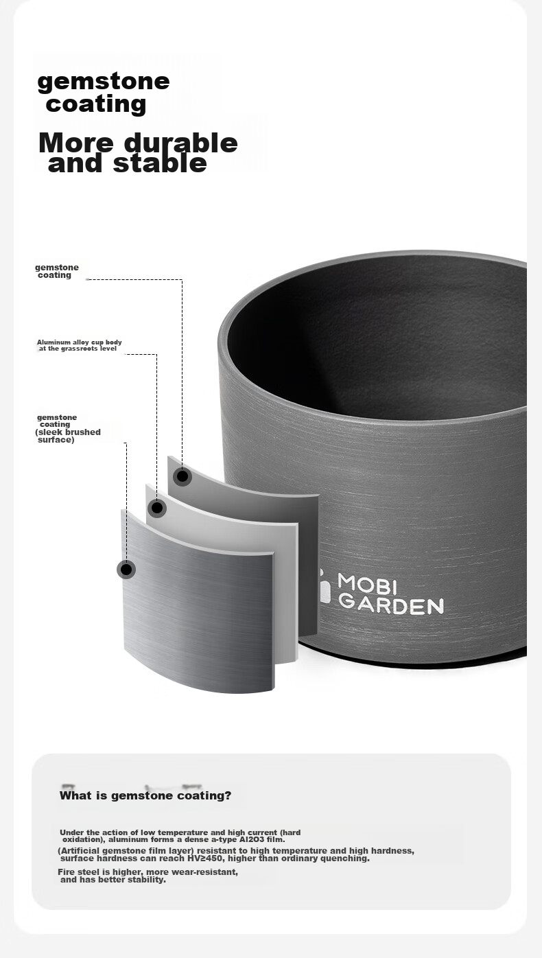 MOBIGARDEN Water Bottle, Outdoor Camping Portable Aluminum Cup Stainless Steel Tea Cup Mini Cup, NX20666010, Dark Iron Gray 6