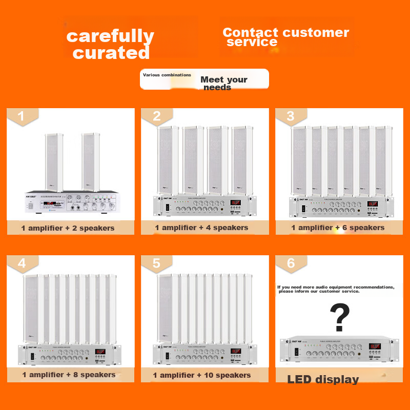 SAST 35W Outdoor Waterproof Column Speaker, Wall-Mounted Speaker for Indoor And Outdoor Use, Fixed-Pressure Sound System, Background Music Speaker for Schools, Shops, Parks, Campus Public Address System Player YL-03