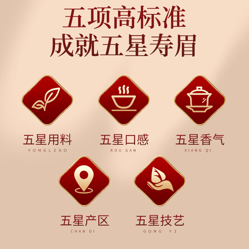 传奇会茶叶福鼎白茶寿眉老白茶福建紧压茶饼礼盒装500g自己喝送礼