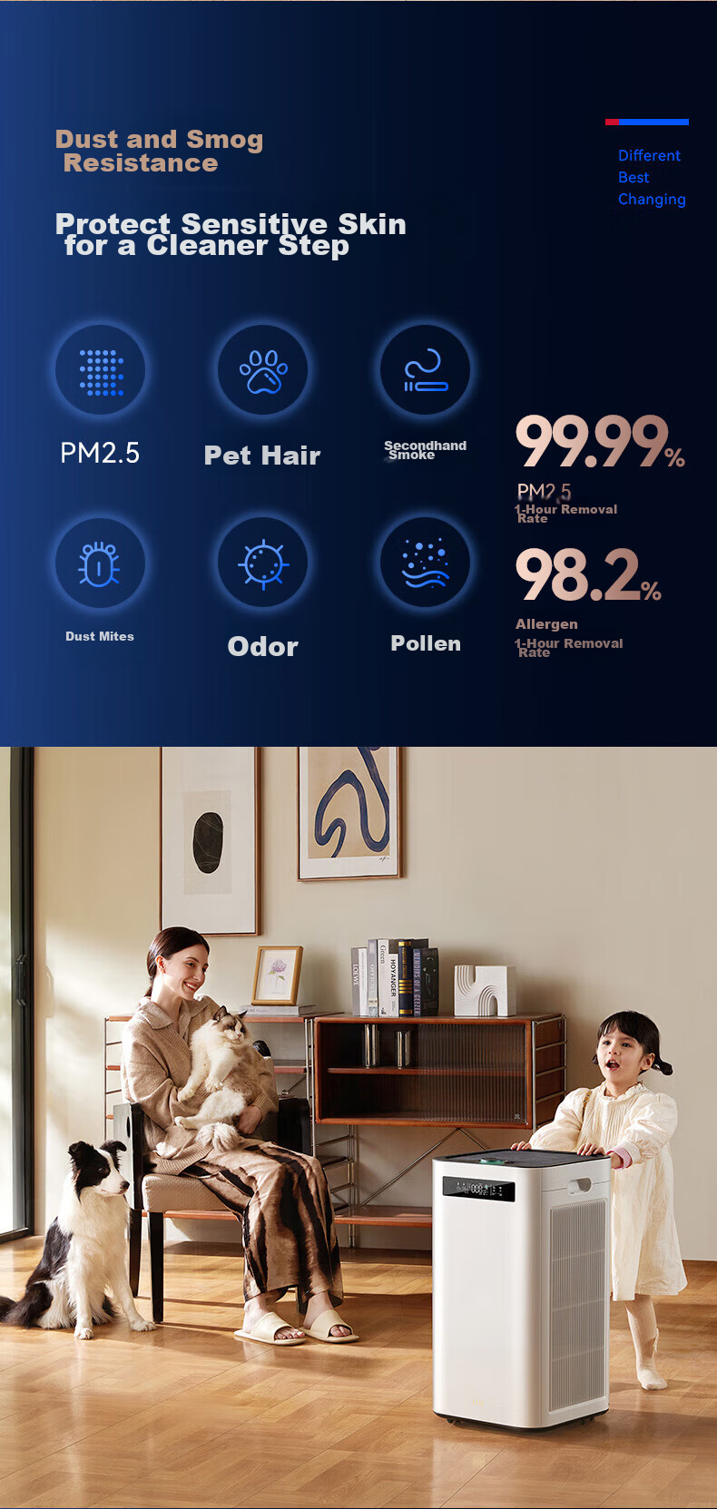 IAM Air Purifier Removes Formaldehyde, Smog, Bacteria, Viruses, Allergens, Home Negative Ion Health Commission Registered Disinfection Machine Carbon Cube 3-Year Long-Lasting Formaldehyde Decomposition M8 Pro 8