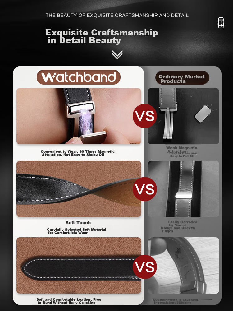 Watchbond Leather Watch Strap Compatible with Huawei Watch 5/GT6, GT6 Pro, GT5, GT4, 5 Pro, Runner 2, Magnetic Buckle, No Hole Folding Clasp, Smart Sports 22mm Wristband 2