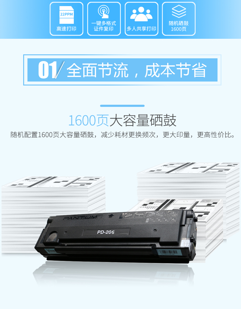 奔图(pantum) m6556 随机硒鼓pd-206