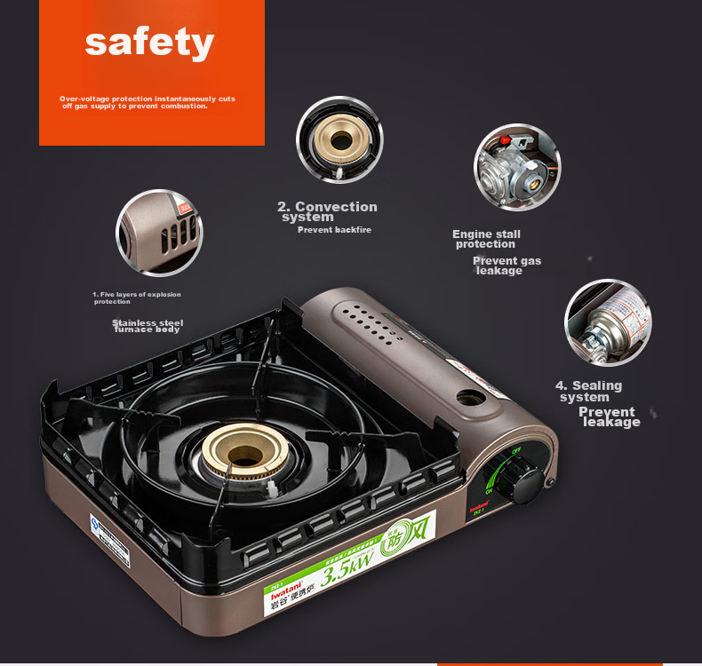 Iwatani Portable Cassette Stove, Outdoor Windproof Camping Gas Stove, Hot Pot Cooker, ZKZ-2F + Double-Sided Hot Pot Set 4
