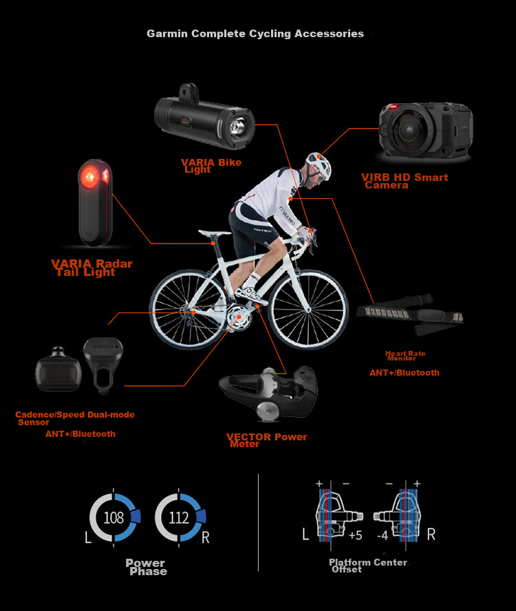 GARMIN Watch Compatible with Type-C Adapter (Free Gift, Not Sold Separately) 12
