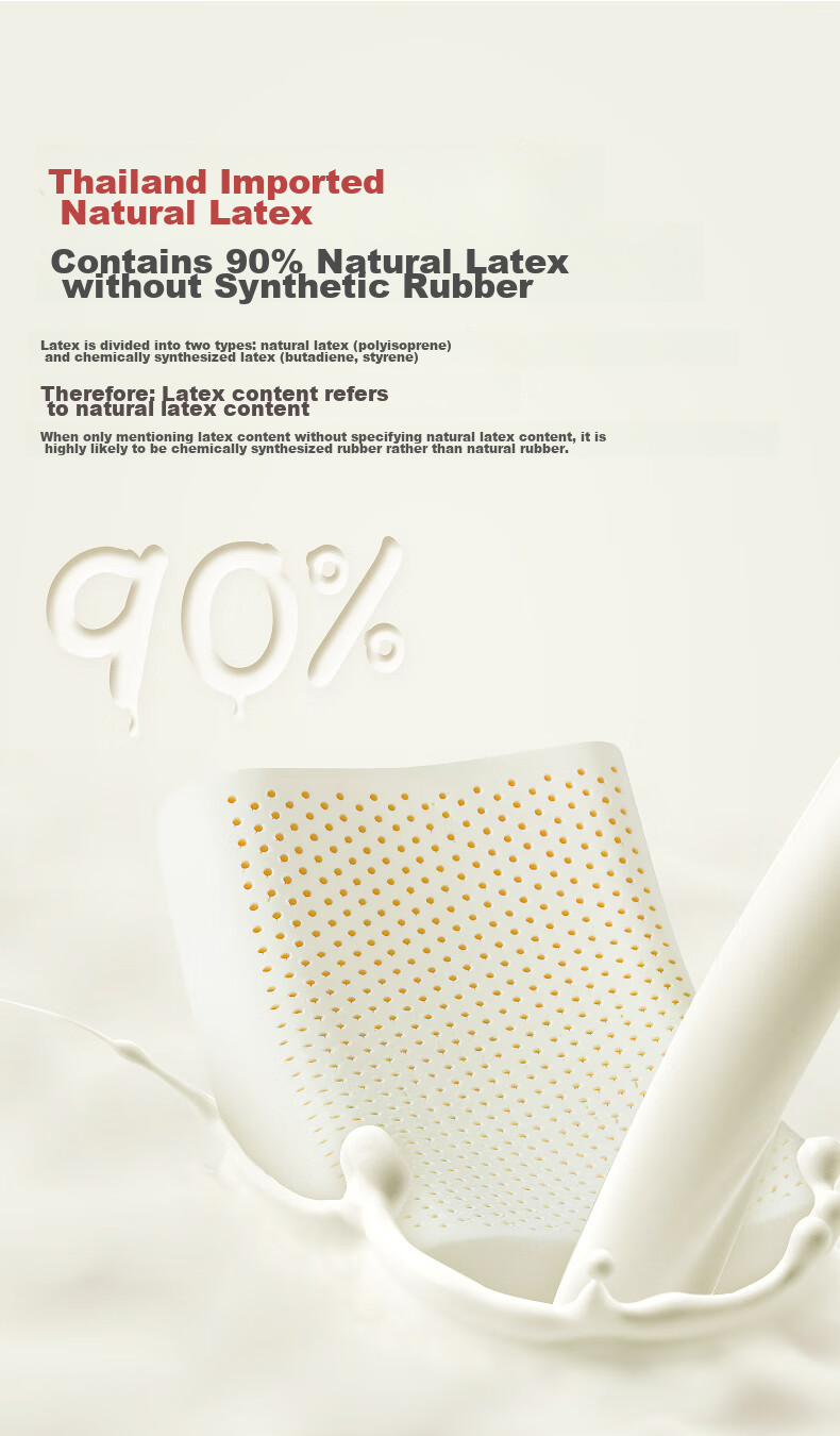JAGO Latex Pillow with Large Particles for Neck Massage, Cervical Pillow Core, Imported from Thailand with 90% Natural Latex Content, Adult Pillow 6