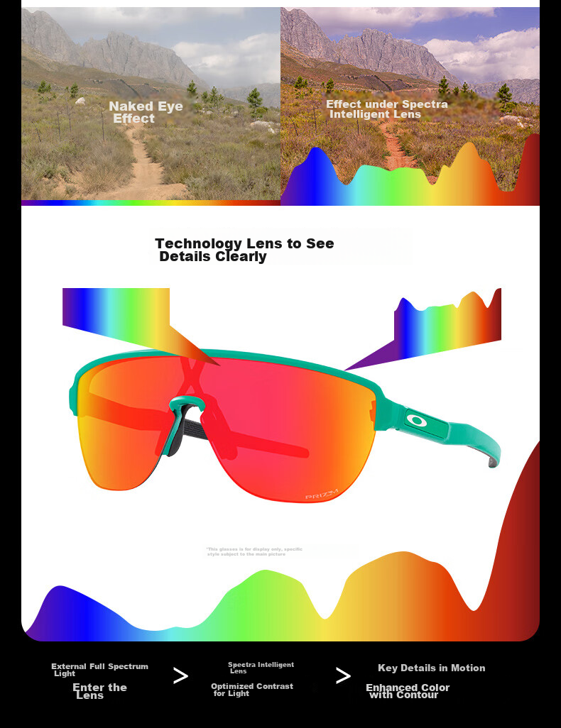 OAKLEY Sports Sunglasses for Running, Windproof Glasses, Cycling Glasses SUTRO LITE 0OO9463A 9