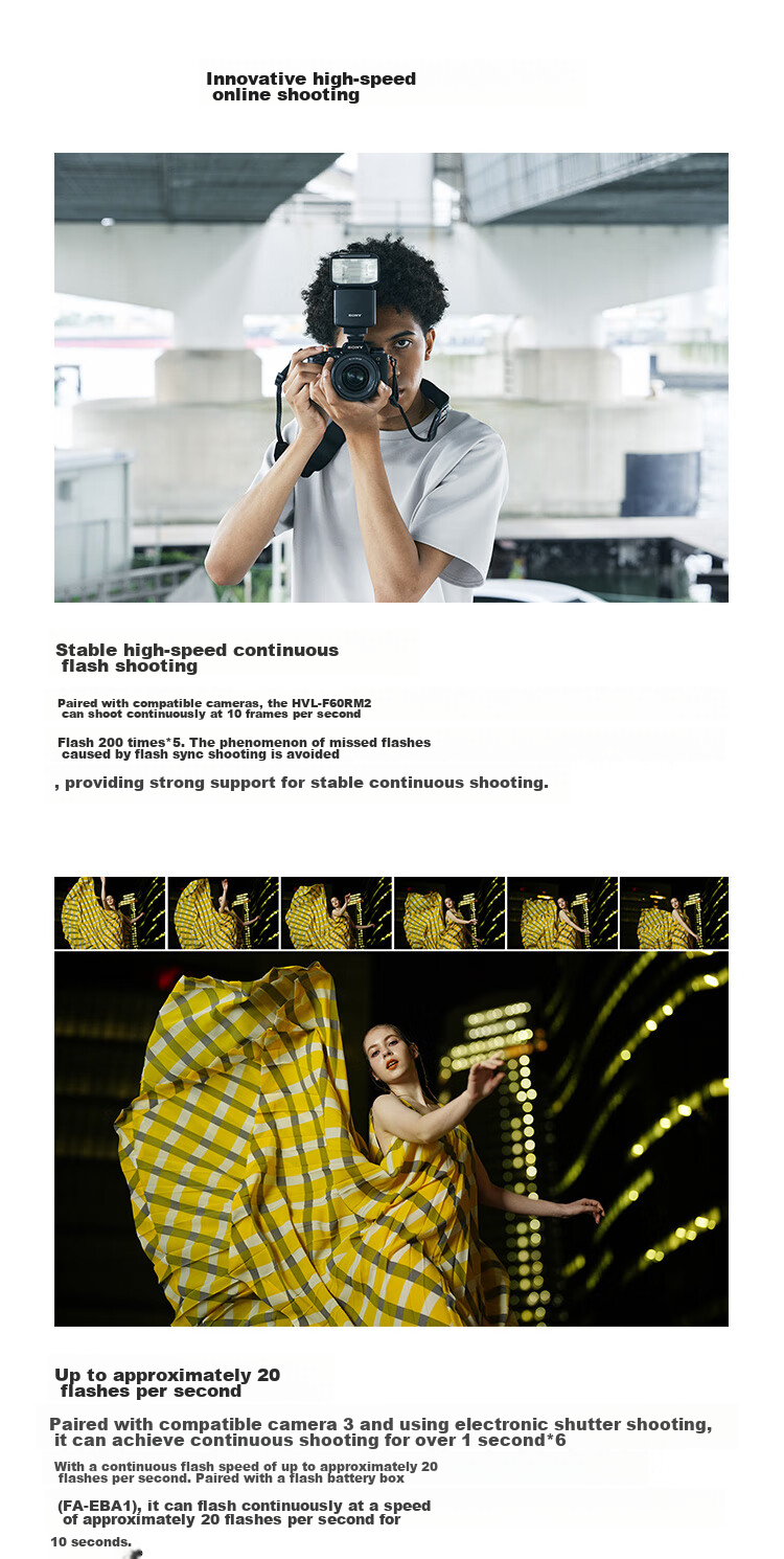 SONY HVL-F28RMA Intelligent Flash Control Compact Speedlight 6