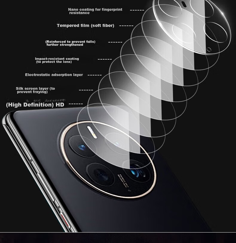 ESCASE Huawei Mate50Pro Camera Lens Protector, Full Coverage HUAWEI Rear Camera Protection, Wear-Resistant, Scratch-Resistant Glass, All-In Transparent 10