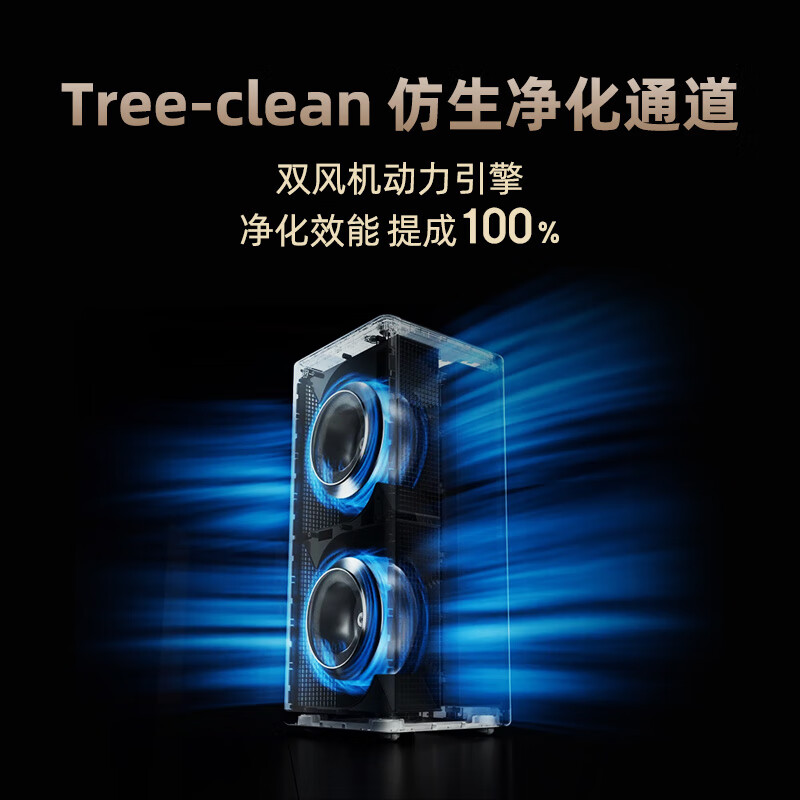 Shuxinfeng Air Purifier T3 - Formaldehyde, Cat Hair, TVOC, Odor Removal, Sterilization, Allergy Relief, Certified, Large Space, All-in-One Home Air Cleaner [National Appliance Subsidy]