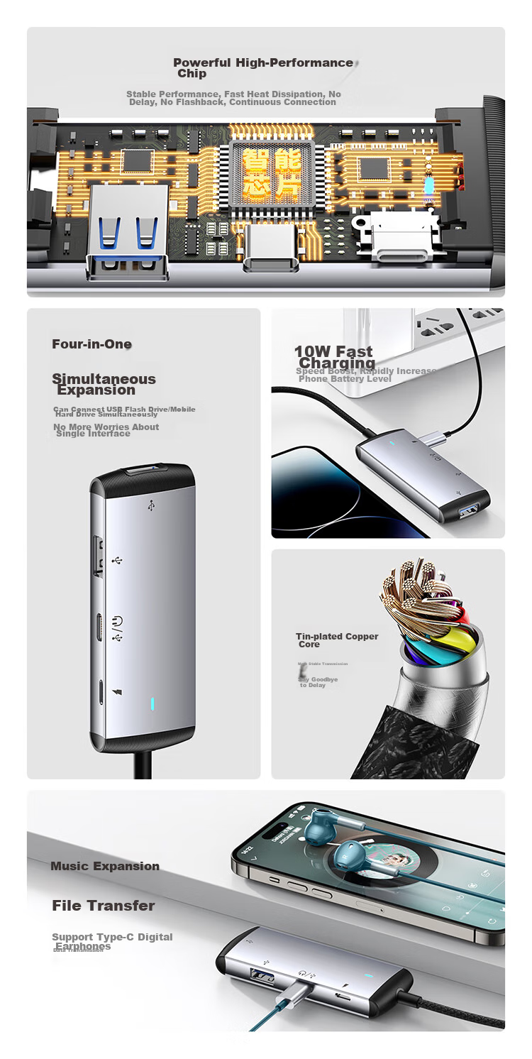 DOOSEYUON Apple Phone Adapter, Type-C Four-In Card Reader, OTG TF Card, High-Speed Transfer, Compatible with Apple Devices, IPad Mini, Handheld Game Fast Charging 2