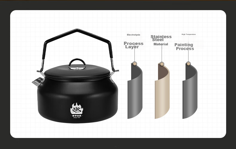 Jinyu Outdoor Kettle, Camping Water Kettle, Picnic Equipment, Stainless Steel Tea Pot, Portable Stove, Camping Water Boiler 3