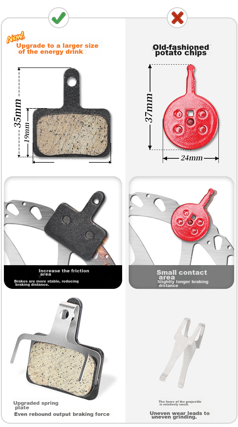 LEBYCLE Mountain Bike Oil Disc Brake, Hydraulic Disc Brake Pads, Universal Brake Kit 6