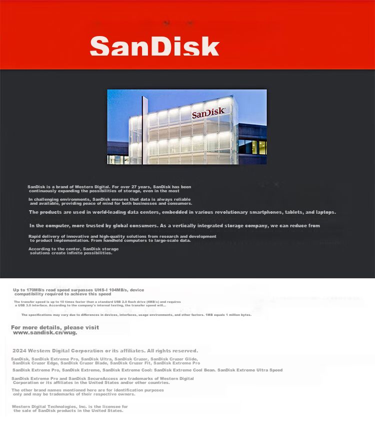 Sandisk SDUHS-I Card Reader 4