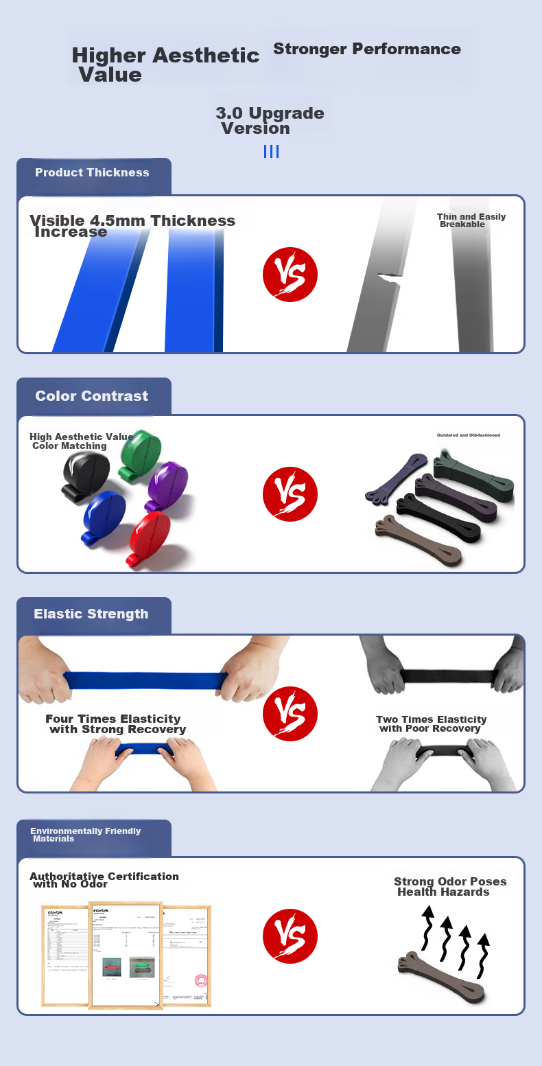Li-Ning Elastic Resistance Band, Pull-Up Bar, Fitness Stretching Band for Men And Women, Pull-Up Training Equipment 3