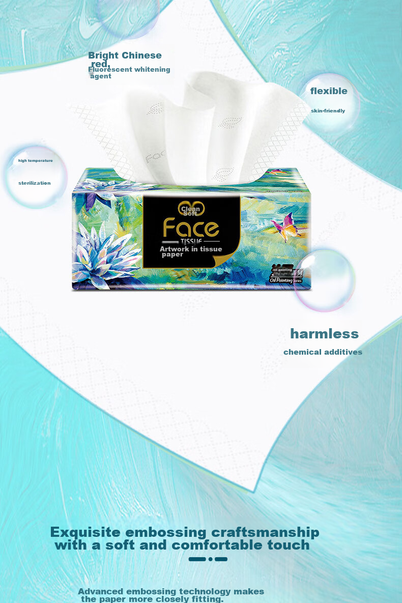 C&S Facial Tissues, Art Oil Painting Face Box, 4-Ply 90 Sheets*4 Boxes, Thickened Water-Absorbent Facial Tissues, Soft And Gentle on Ski 17