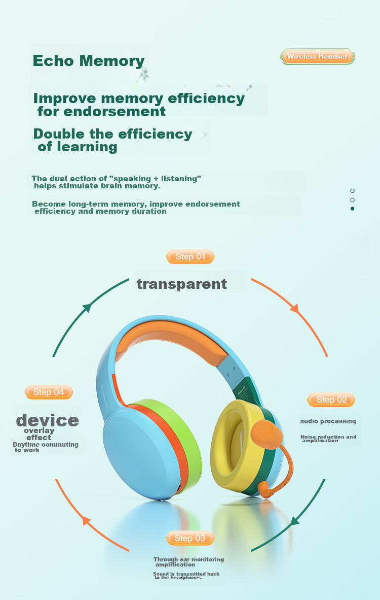 Newmine TB205 Backed Reading Device, Wireless Bluetooth Headphones with In-Ear Monitoring, Over-Ear High-Quality Sound, for Computer Classes, Gaming, Sports, Long Battery Life, Ear-Style Popular Equipment 4