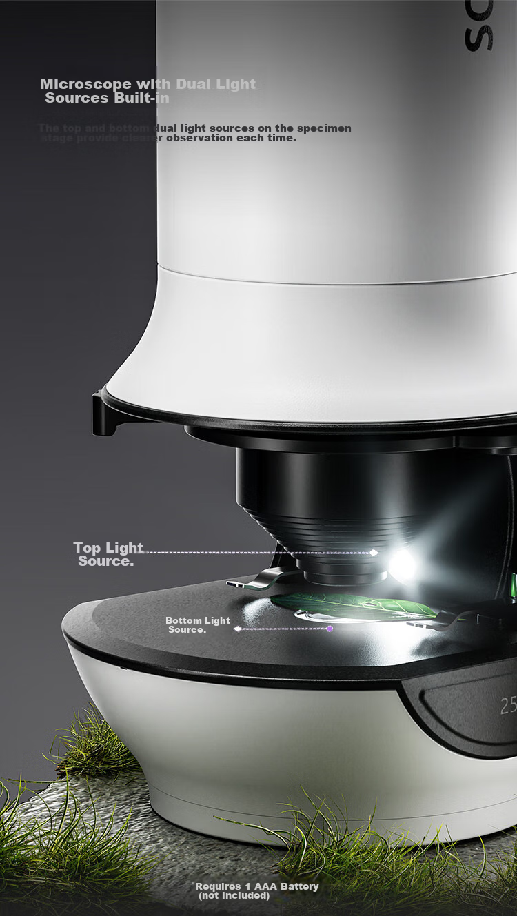 Science Can Microscope Children's Holiday Gift Box, High Definition High Magnification, Educational Toy for Boys And Girls Aged 3-8, Birthday Present 19